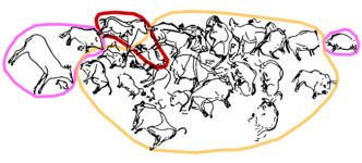 Группировки животных на Большом плафоне пещеры Альтамира по А. Леруа-Гурану