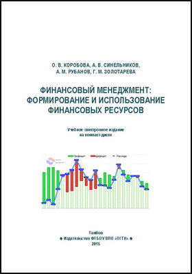 Учебный план финансовый менеджмент финансовый университет