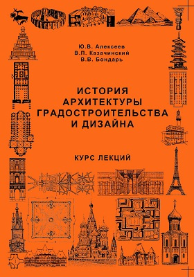 Тесты по истории архитектуры и градостроительства