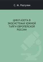 Определитель Стиля Музыки