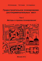 Щуко Владимир Алексеевич | Знаменитые архитекторы и дизайнеры | Totalarch