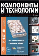 Технологии 2006. Павел Правосудов компоненты и технологии.