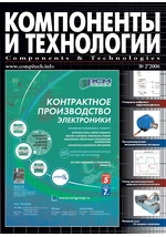 Технология 2006. Павел Правосудов компоненты и технологии.