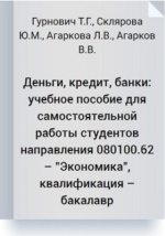 Конкуренция: виды и принципы функционирования